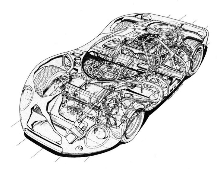 A look inside the F3L.