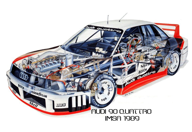 Cutaway view of the 1989 Audi IMSA GTO.