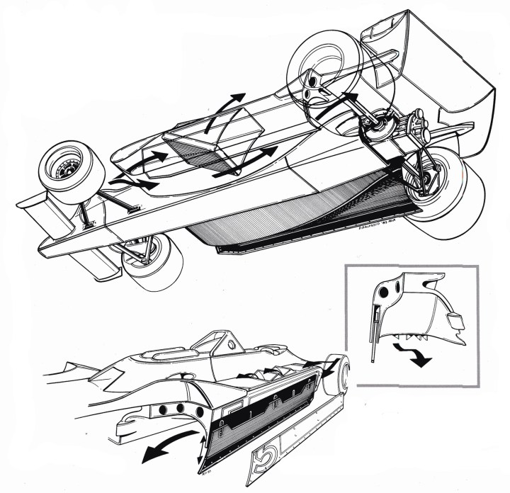 Ground Effect in situ.